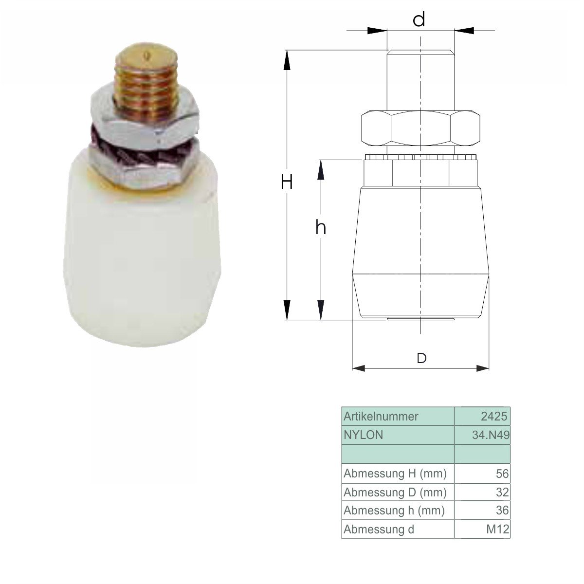 Führungsrolle Nylon M16